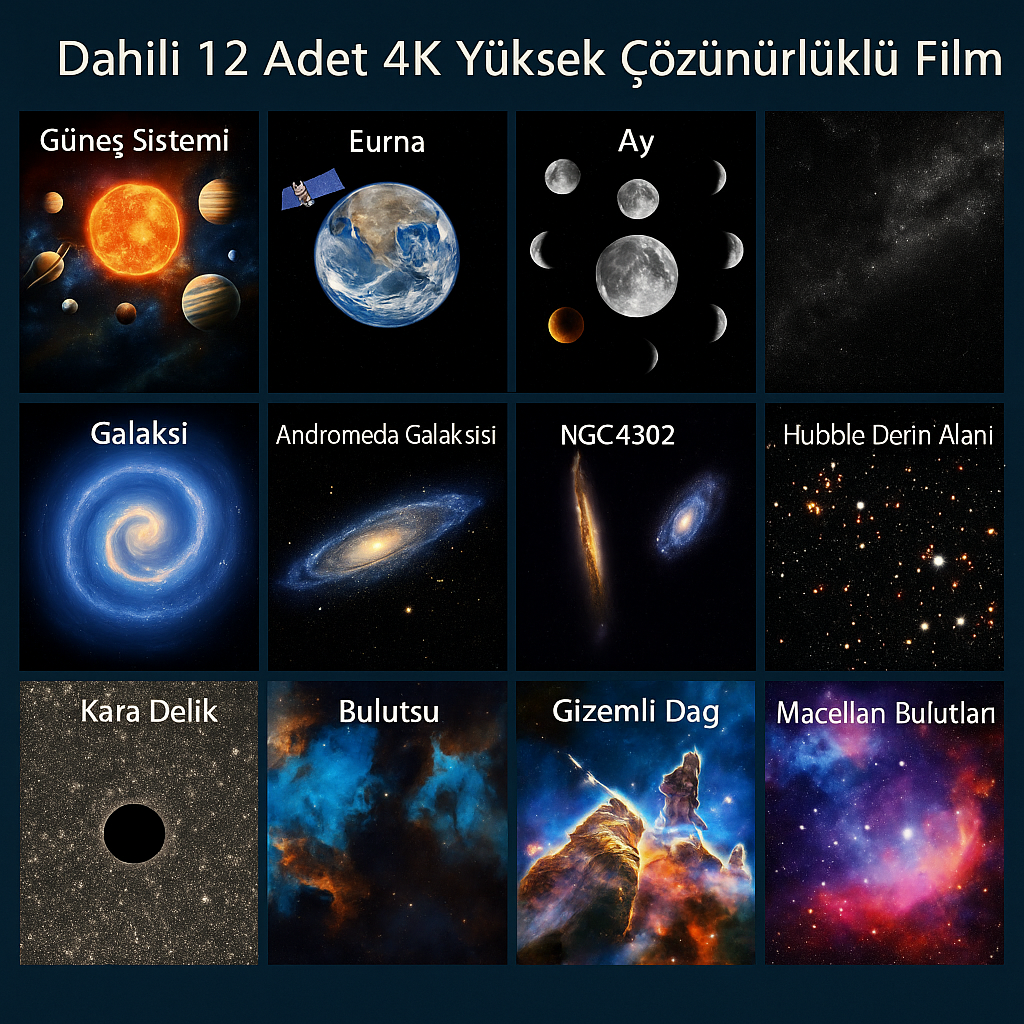 360° HD Galaxy Projektör | Odanızı Uzaya Dönüştürün