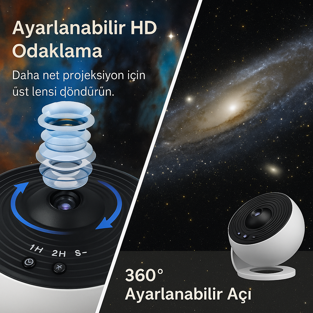 360° HD Galaxy Projektör | Odanızı Uzaya Dönüştürün